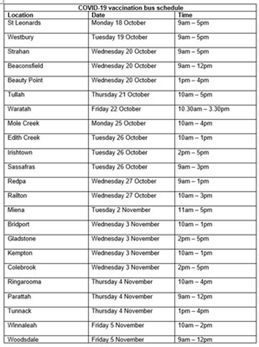 Vaccination schedule