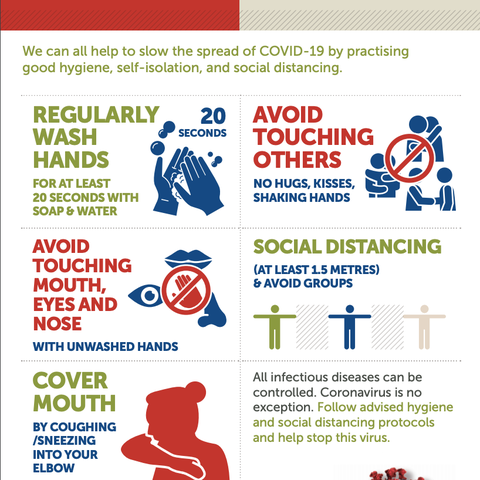 Prevention of COVID-19