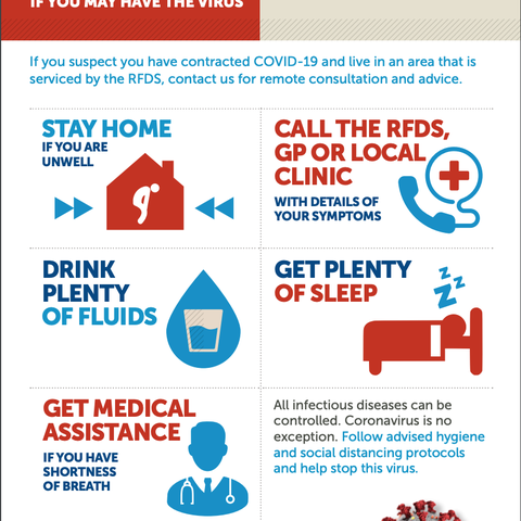 Maybe I have COVID-19