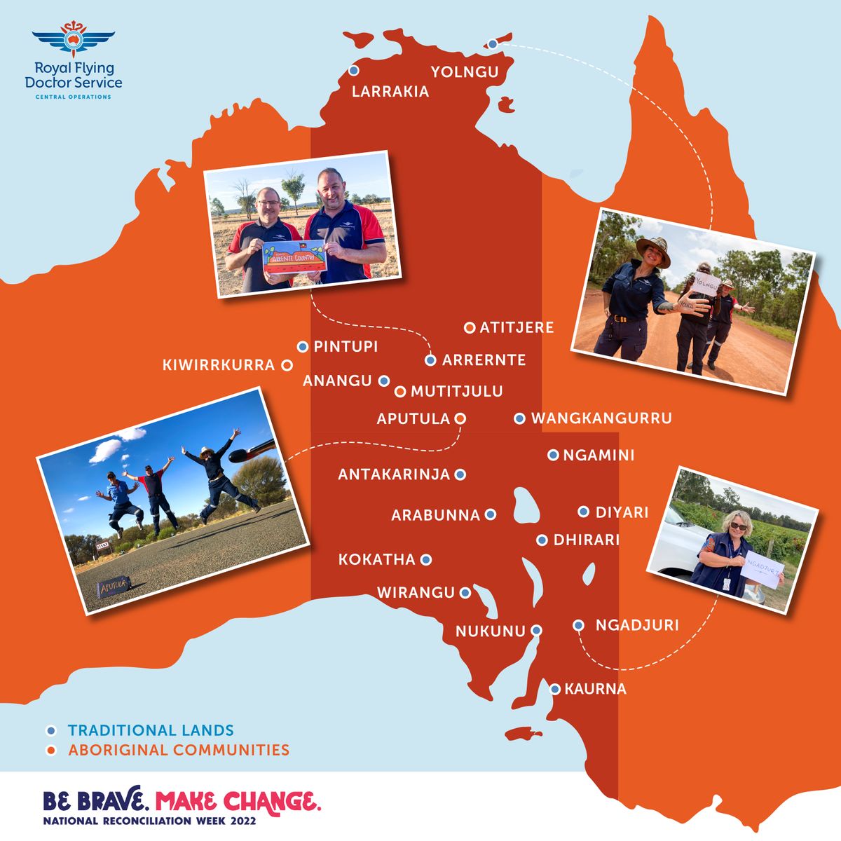 Connecting to country