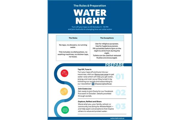 Thumbnail for the Water Night 2025 Resource -Rules & Preparation Flyer