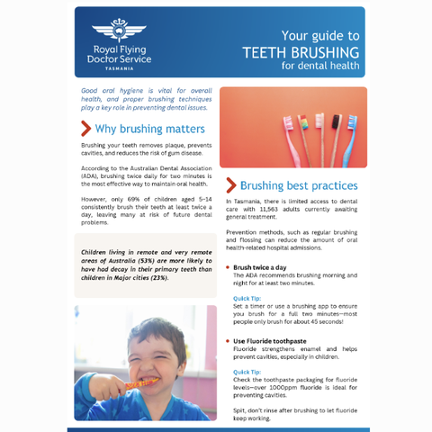 Preview for TEETH BRUSHING