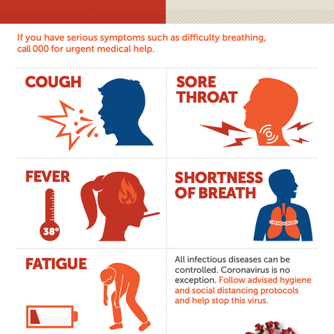 COVID-19 Symptoms