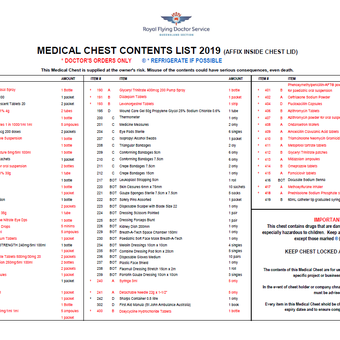 Preview for Medical Chest Contents List - Mini