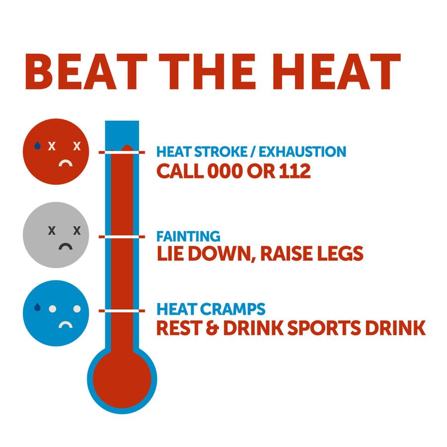 Heat-related illness