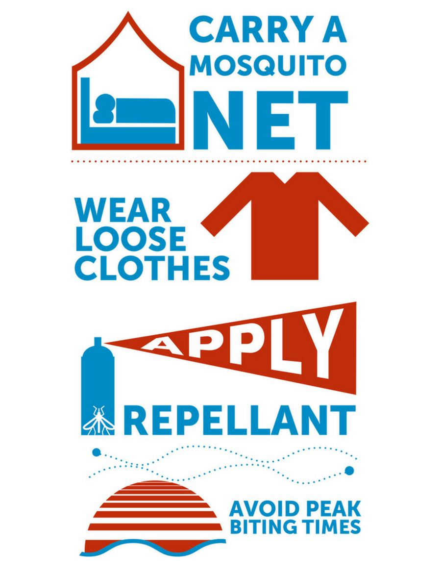 Prevention