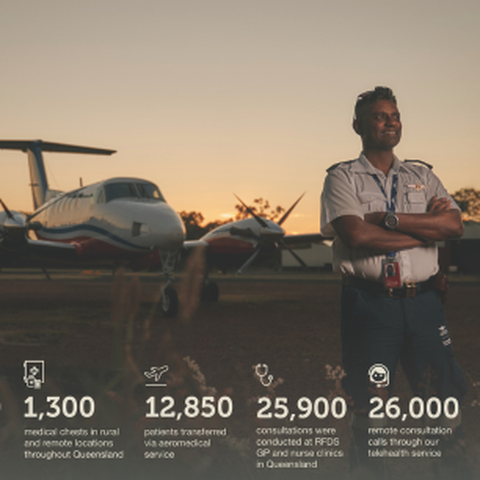 Year in numbers — 2023/24