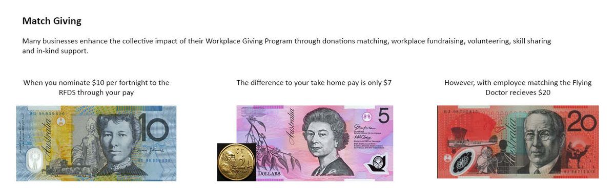 Workplace Giving