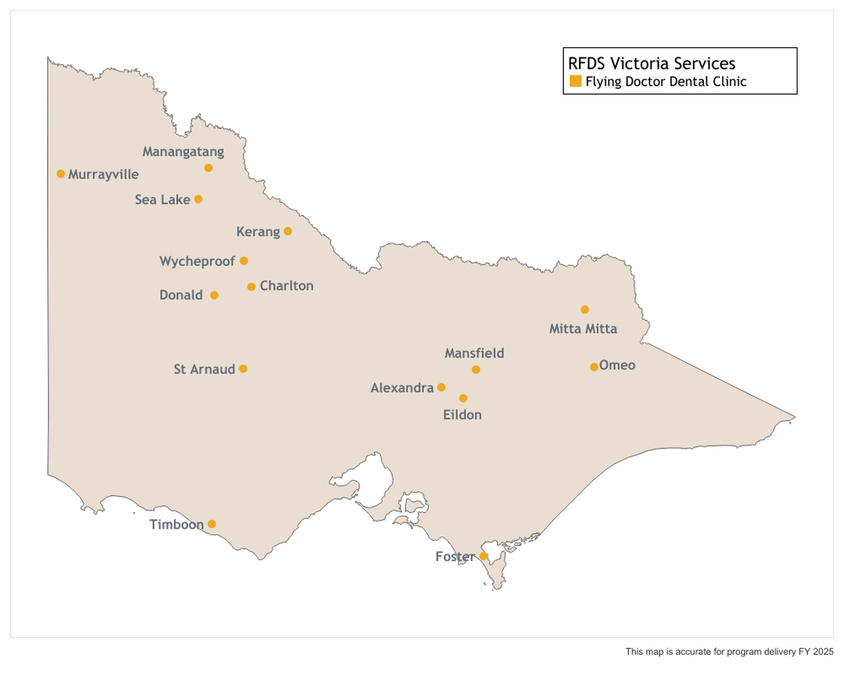 Oral health therapist and contact number