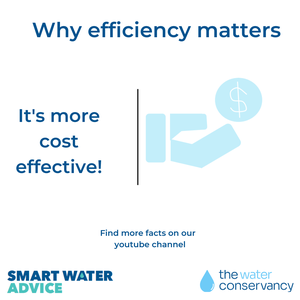 Image gallery thumbnail