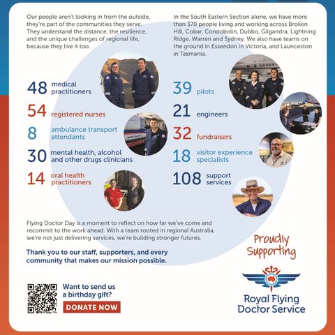 Get your posters here