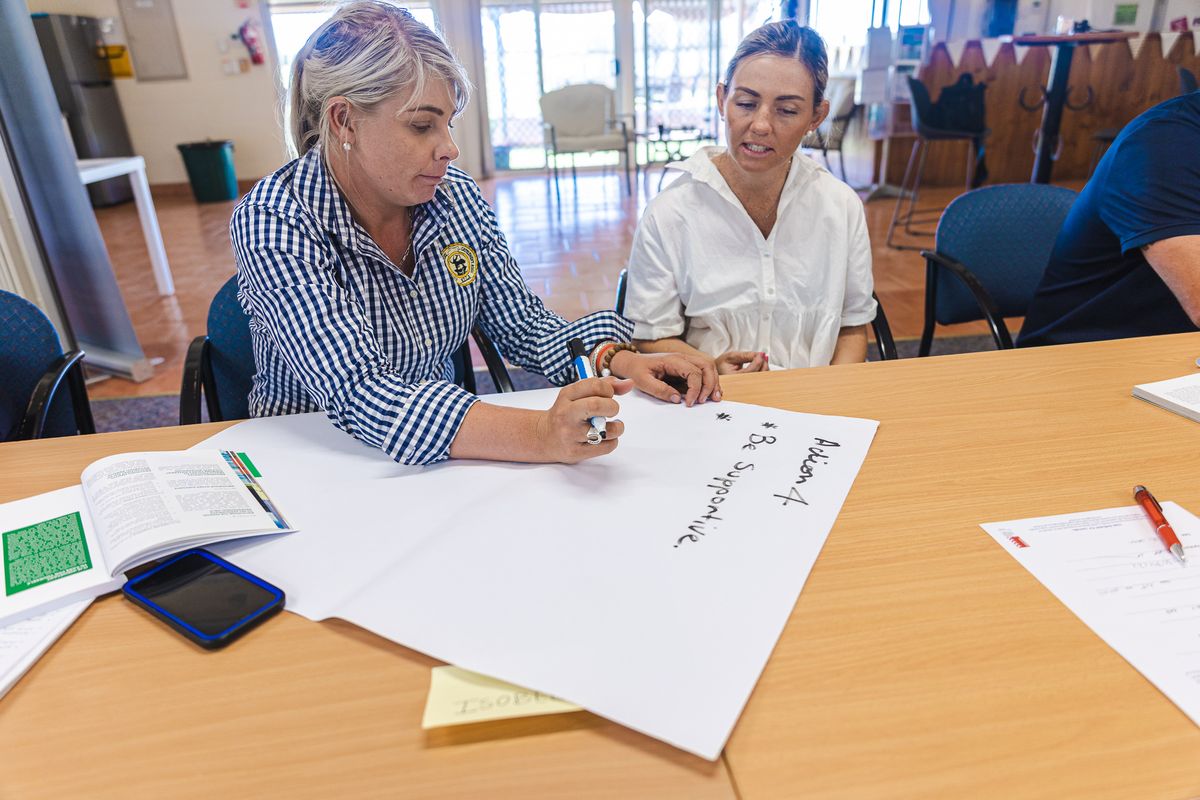 Mental Health First Aid - RFDS
