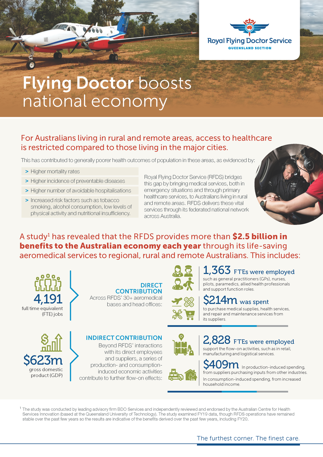 Flyer outlining the economic contribution of the RFDS last financial year.