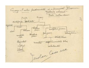 Image of Jenolan Caves colours