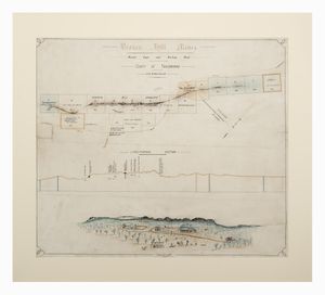 Image of Broken Hill mines, Mount Gipps and Kinchega Runs, county of Yancowinna - 1885