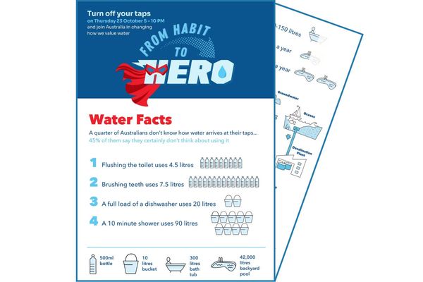 Thumbnail for the Water Night 2025 Resource - Water Hacks Factsheet