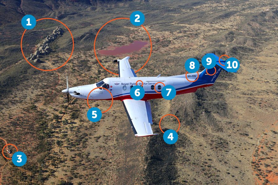 Spot the difference answers