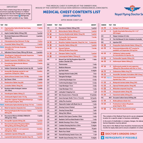Preview for Medical Chest Contents List - Standard
