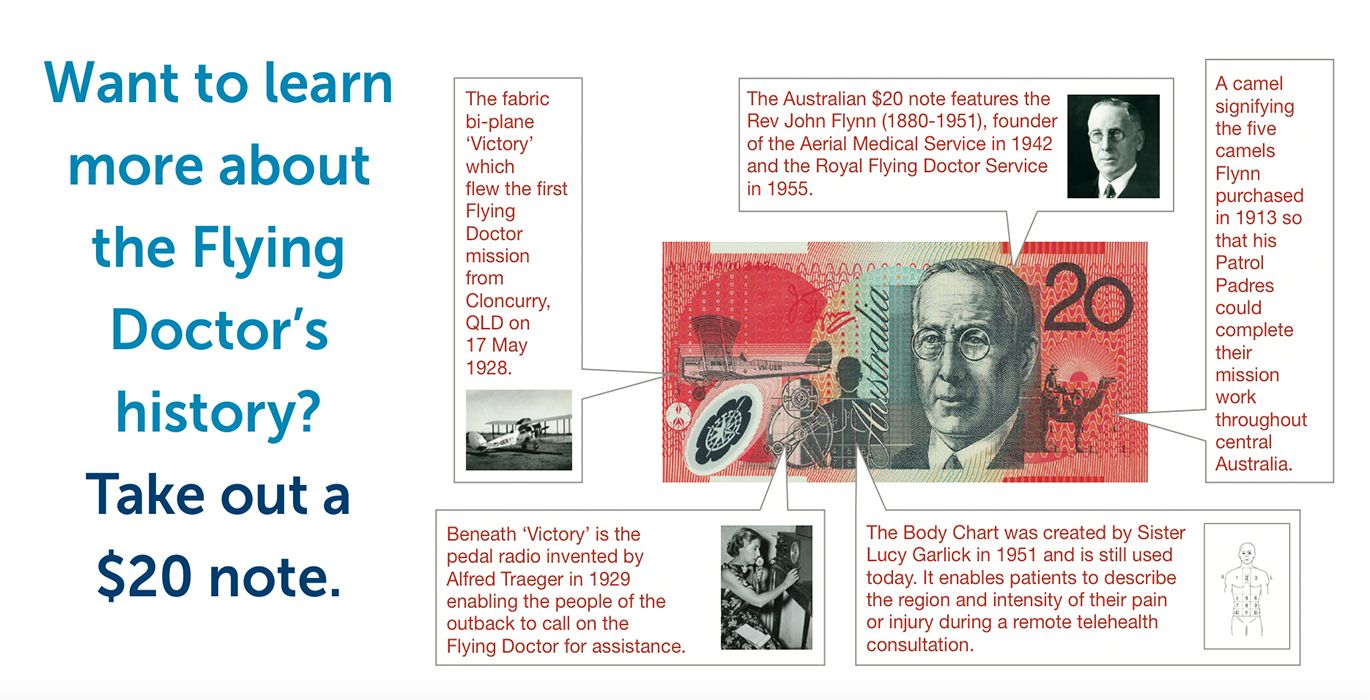 20 dollar note info