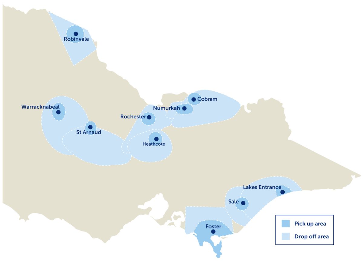 Community Transport bases