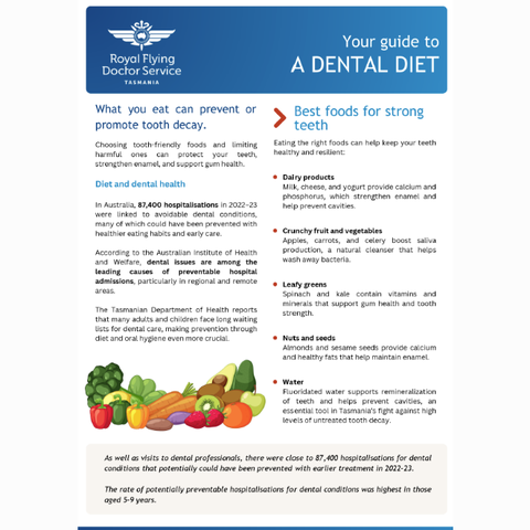 Preview for DENTAL DIET