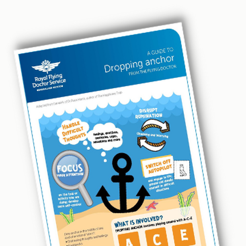 Dropping Anchor
