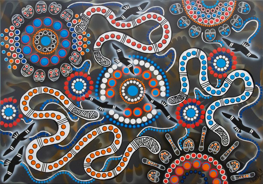 First Nation Painting for RFDS NSW/ACT