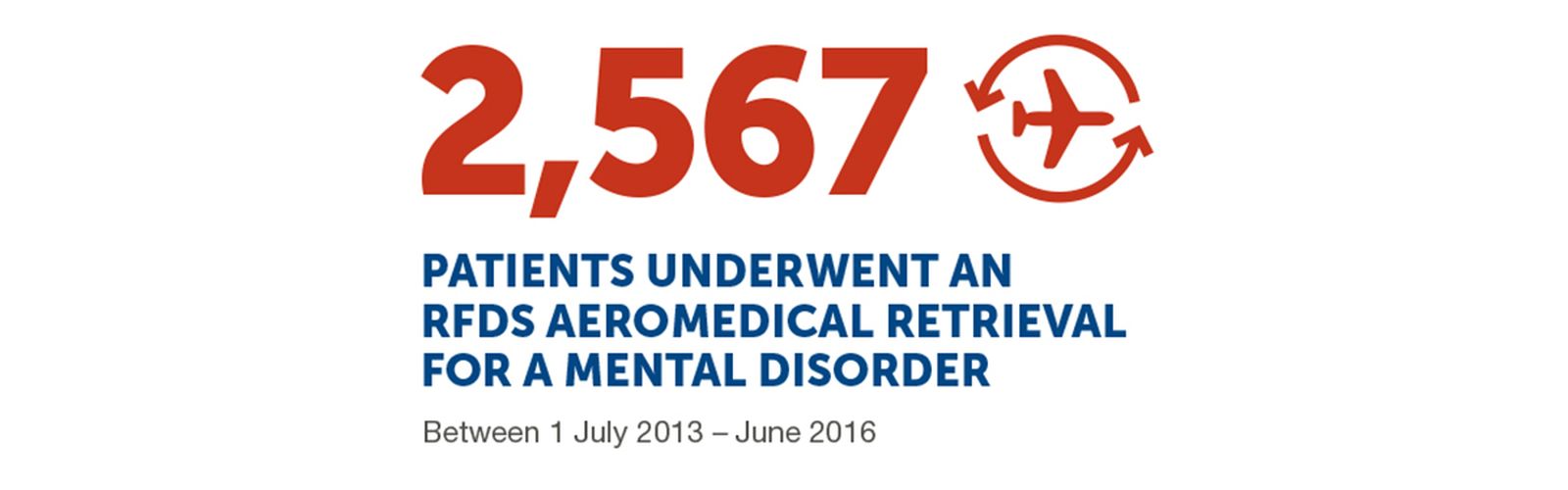 mental health services