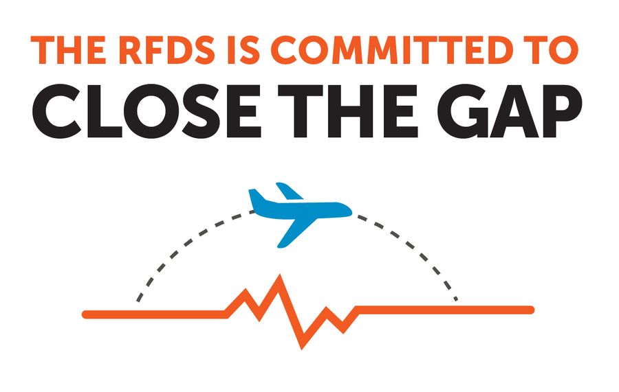 Committed to Closing the GAP