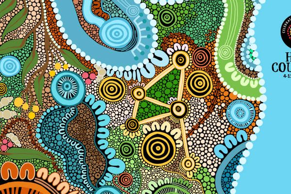 NAIDOC
