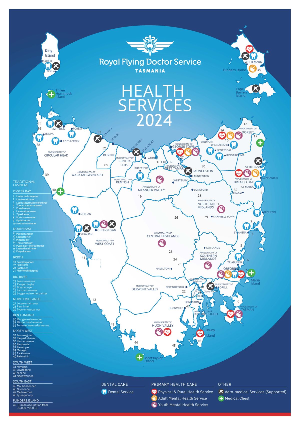 RFDS Services Map 2024