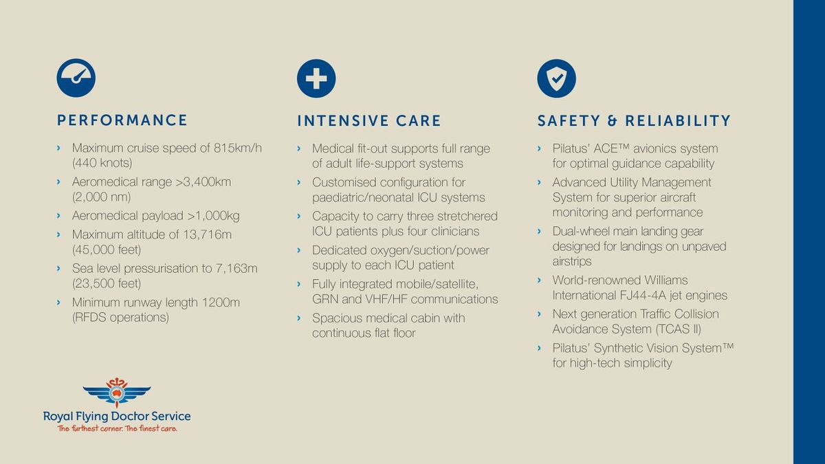 RFDS air ambulance capability