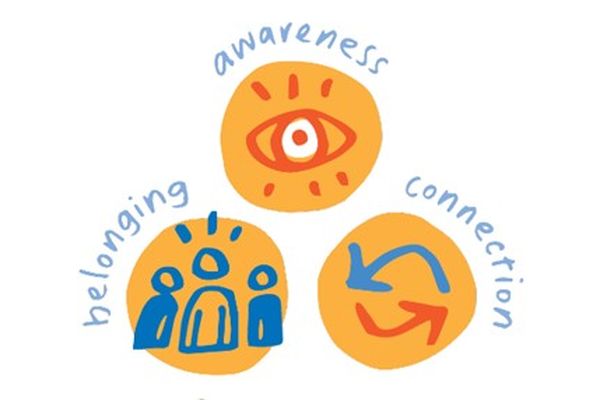 Mental Health Week program