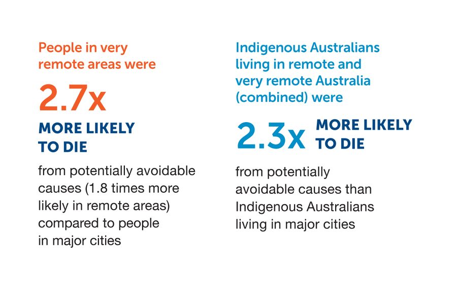 Infographic 1