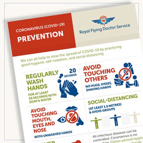 Four pillars of wellbeing